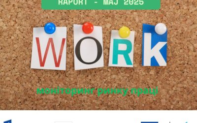 Monitoring rynku pracy – Maj 2025/моніторинг ринку праці у Вармінсько-Мазурському воєводстві